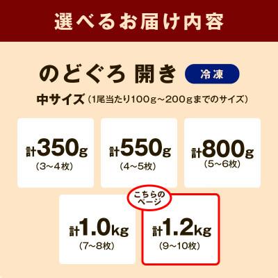 ふるさと納税 浜田市 島根県浜田市加工のどぐろ専門店の のどぐろ干物セット9〜10枚計1.2kg以上1枚ずつ個包装焼き方付 |  | 03