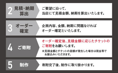オーダーメイド アイアン家具 50万円 チケット　設計+制作　特注家具【ANAテック株式会社】[AKBD011]