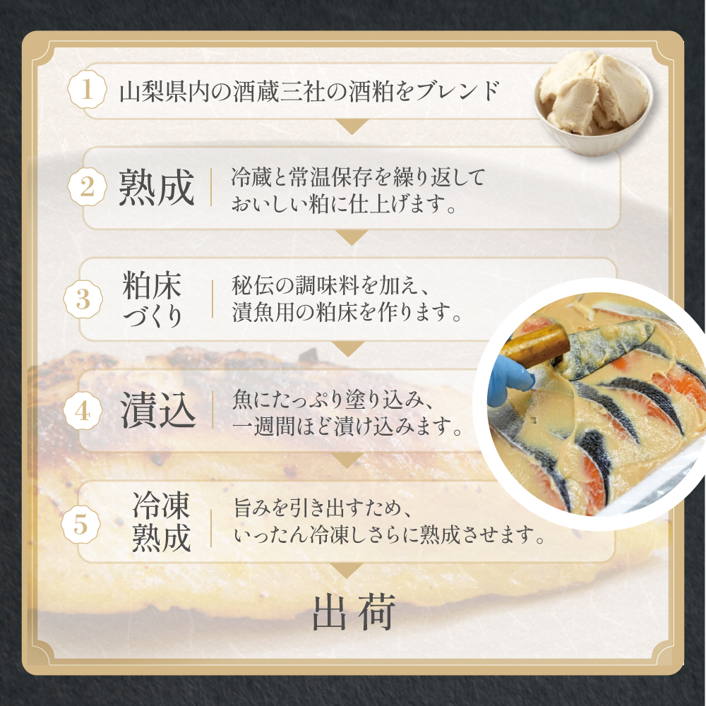 銀だら・銀さけの粕漬（各5切×2種）セット