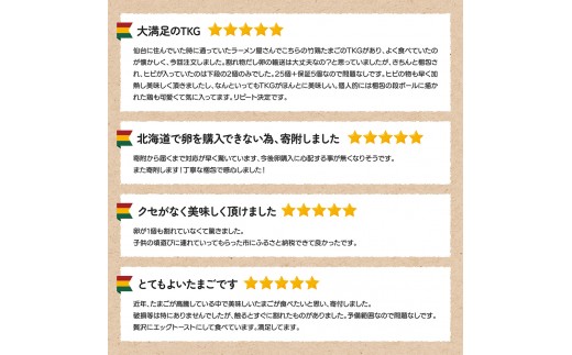 【配送地域限定】【定期便3回】＜白石蔵王育ち＞「竹鶏たまご」30個（保証5個含む）