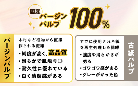 ボックスティッシュ 10箱 + トイレットペーパー ダブル 12ロール ナクレ セット 