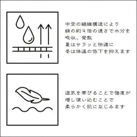 「SKINFRIEND SUMMER」丸首半袖Tシャツ　男女兼用Sサイズ/イエロー【1498197】