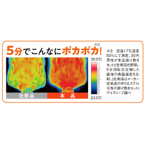 ≪シングルセット≫ ヒートループ（R）ハイパー お得な掛け+敷きセット【グレー】_1143211382_04