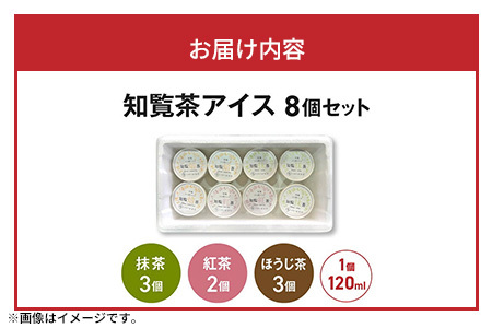 031-19 知覧茶アイス8個セット