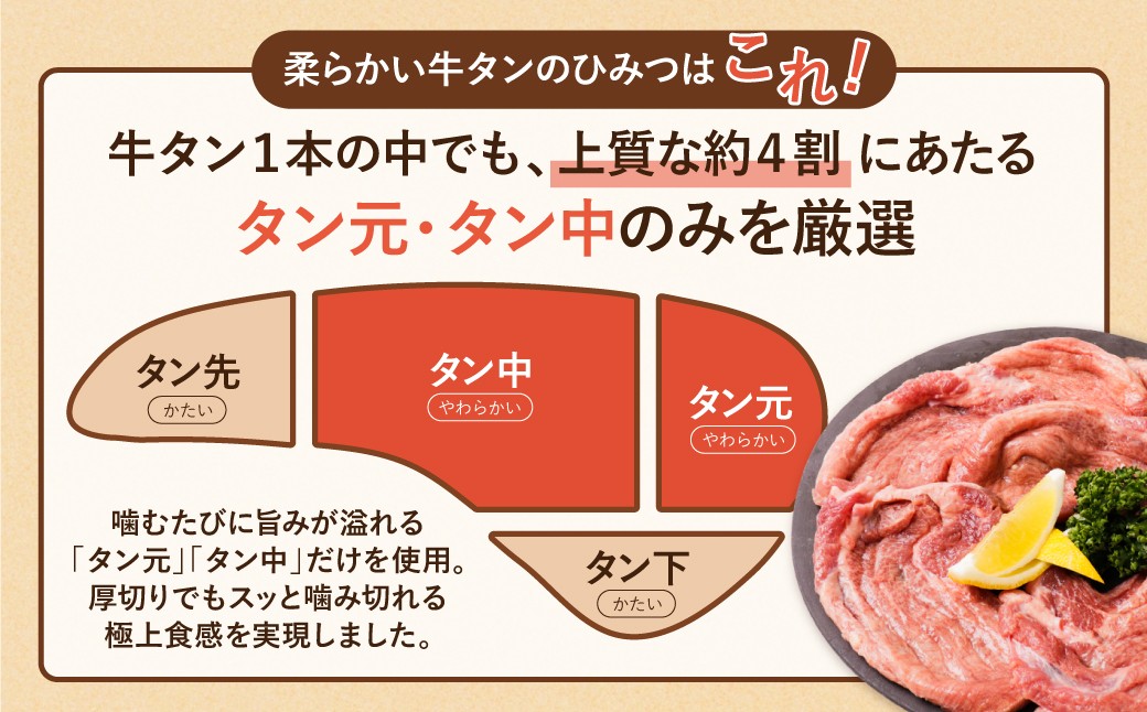 異なる部位のおいしさがたのしめる訳あり　特上タン・上タン・タン
