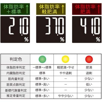 ふるさと納税 大仙市 【RD505SV】タニタ　体組成計 |  | 02