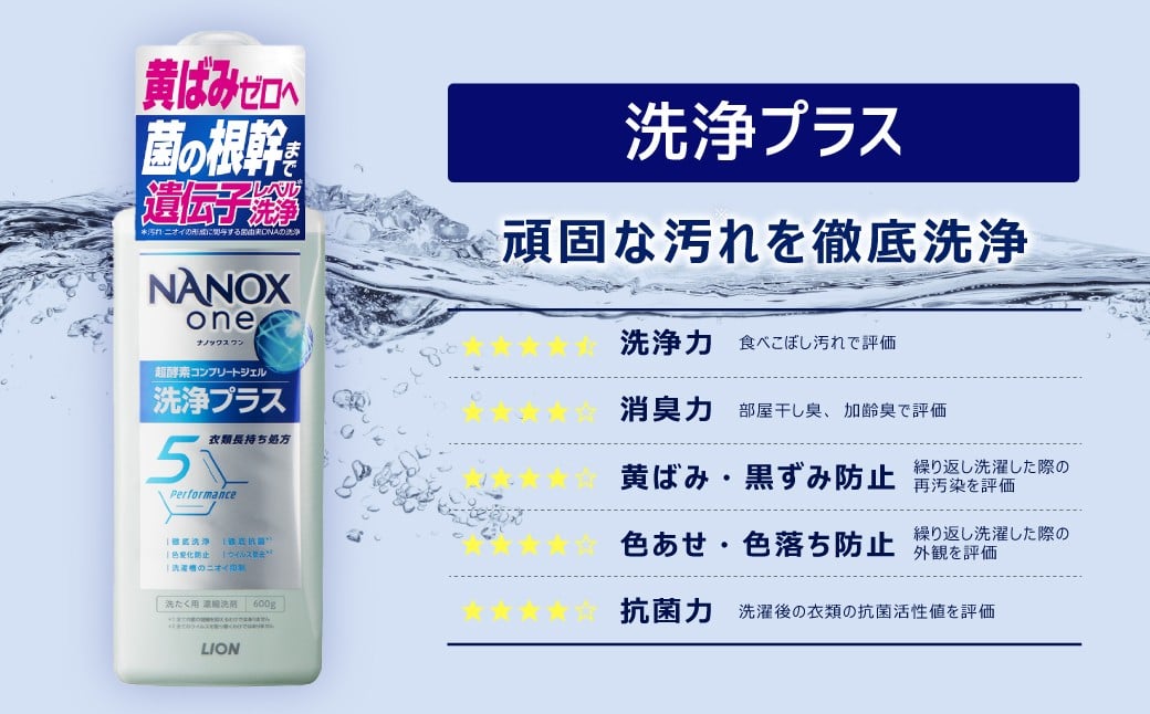 NANOXone洗浄替特大セット（替特大12個）