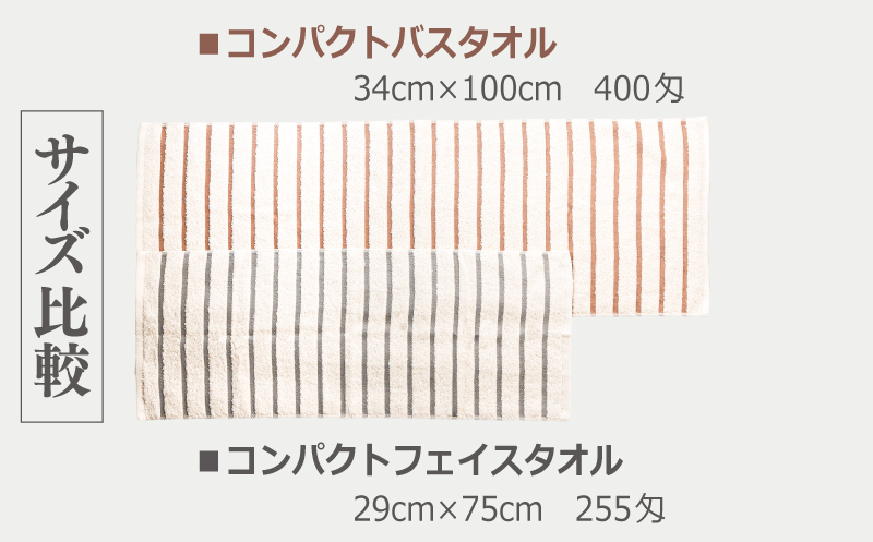 ALOHASコンパクトフェイスタオル3枚セット【泉州タオル 国産 吸水 たおる 普段使い  シンプル 日用品】 099H4364_イメージ5