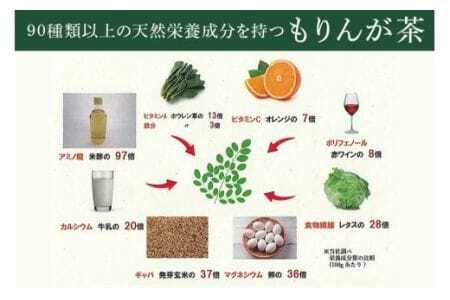 モリンガ茶 ティーパック 30個入り ノンカフェイン ハーブティー 健康茶 美容茶 天然素材 植物茶 国産 茨城県産 常温便 リラックスティー カフェインレス 飲みやすい 自然派 茨城県 石岡市 (E