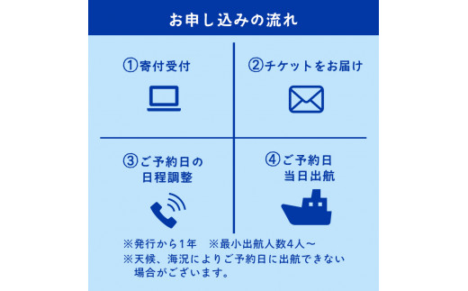 あいぶん丸 釣船乗船券 1名 ： アウトドア 釣り 船 体験 フィッシング 海釣り 船釣り 釣り船 海 乗船券 チケット 利用 若狭湾 マダイ アジ サバ イカ 青物 根魚 青魚 季節の魚 釣果 日本