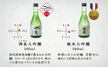 神泉ほろ酔い 日本酒 セット（300ｍｌ×6本） 日本酒