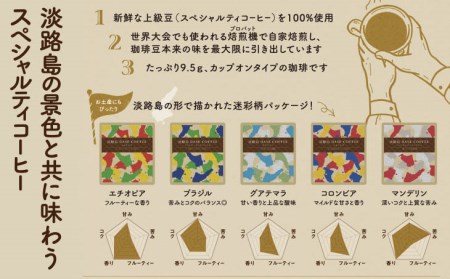 おすすめ珈琲セット