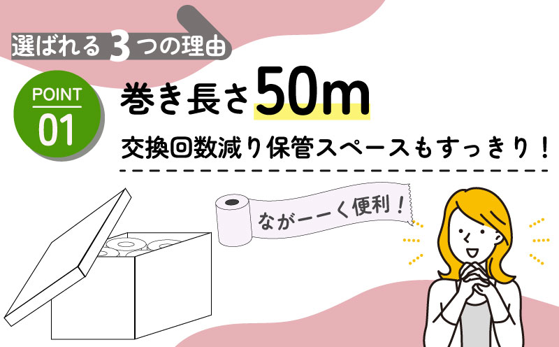 【2026年4月発送】 トイレットペーパー 72ロール ダブル 12ロール 6パック 消臭 ロング 香り付き ミックスベリー 沼津 鶴見製紙 トイレ 備蓄 再生紙 やわらか 収納