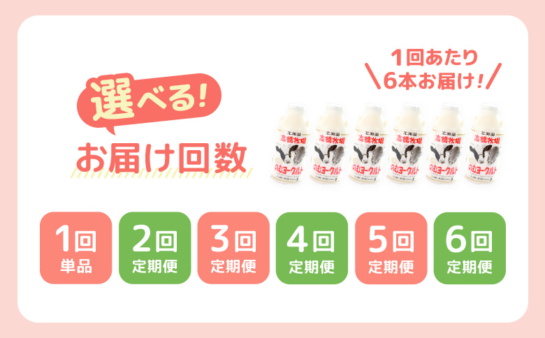 【定期便：全3回】ニセコ高橋牧場ミルク工房 のむヨーグルト（大）６本Dセット【03117】 定期便(３回配送)