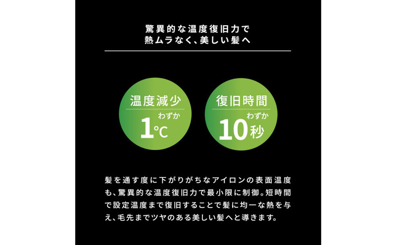 ホリスティックキュアーズ マグネットヘアプロ カールアイロン 32mm 120～200℃ 海外対応 交流(コード)式 HCC-G32DG ヘアアイロン スタイリング ストレートアイロン コテ ヘアケア