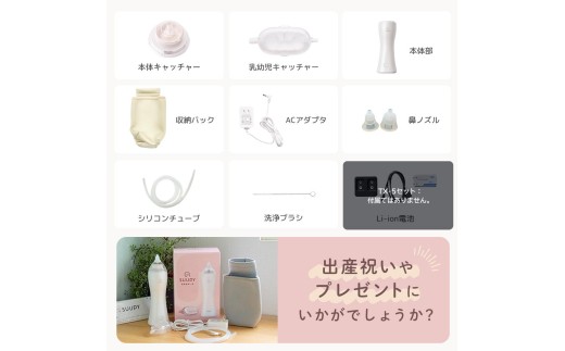 こちらはACアダプターセットになります。※Li-Ion電池・充電器は付属しておりません。