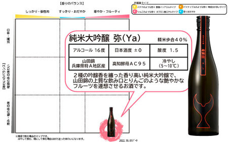酒盗セット 酔鯨 純米大吟醸 弥+鰹の塩辛 高知県土佐市 【株式会社とさもん】 [BQAE092]