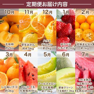 ふるさと納税 山鹿市 【発送月固定定期便】フルーツ10ヶ月定期便(10月〜7月)(山鹿市)全10回 |  | 02