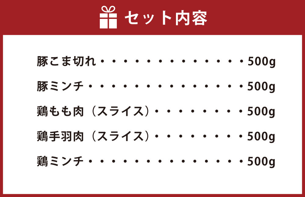 大分県産ブランド豚「米の恵み」・鶏肉 5種食べ比べセット 2.5kg