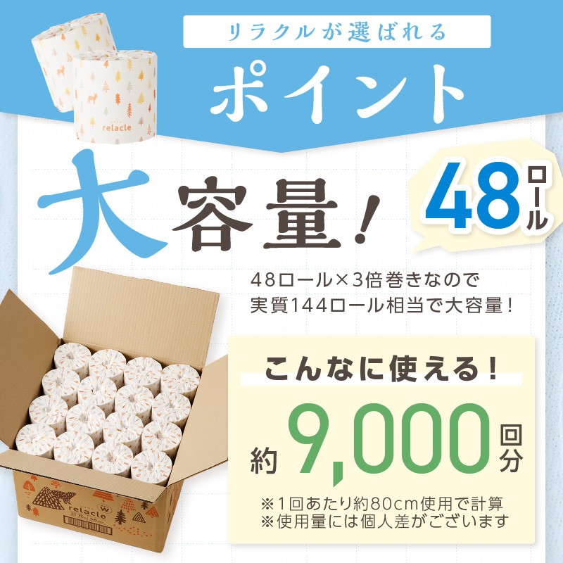 トイレットペーパー ダブル 個包装 トイレットペーパーダブル といれっとぺーぱー 防災 備蓄 生活用品