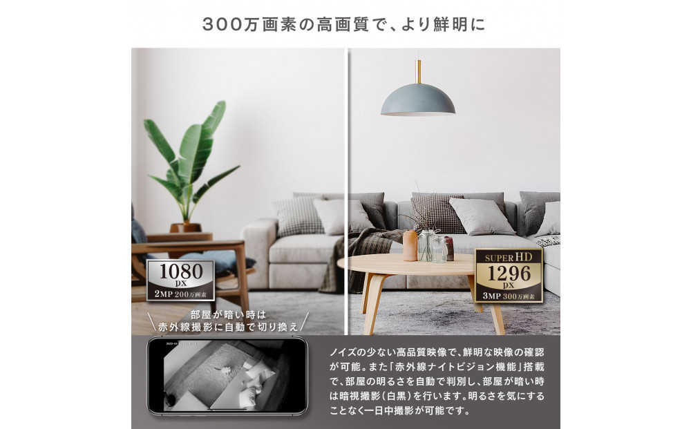 エジソンスマート 見守りカメラCUBE 【ホワイト】 福岡市