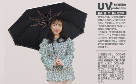 桜骨晴雨兼用傘 【デザイン： レトロ花柄プリント カラー：ブラック】 傘 雨傘 日傘 岐阜市 / 小木曽産業株式会社[ANJI012]
