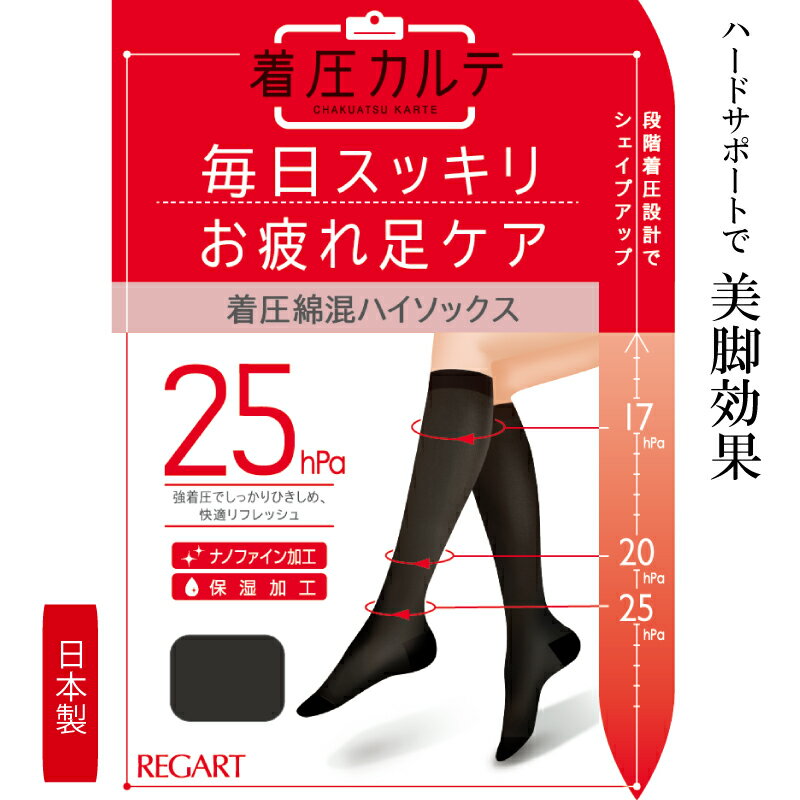 【ふるさと納税】 【メディックピエドシリーズ】着圧綿混ハイソックスS~Mサイズ ブラック ソックス くつした 靴下 日用品 美容 着圧ソックス 生活用品 健康用品 健康グッズ スポーツ 旅行 トラベル