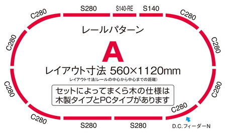 トミックス ベーシックセットSD 225系新快速Aシート