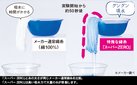 魔法の撚糸「スーパーZERO」をパイルに使用したZEPPINパイルの肌掛布団【セミダブル】 ２色からお選びください。