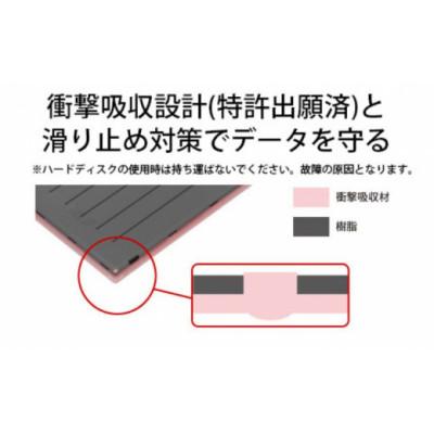 ふるさと納税 日進市 BUFFALO ポータブルHDD 1TB |  | 02