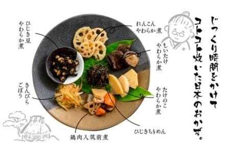 濱金商店 国産そうざい 7種セット