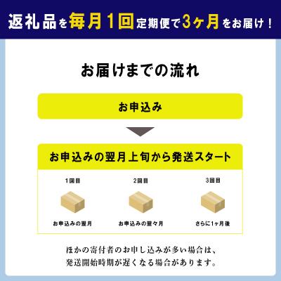 ふるさと納税 高原町 定期便(3ヶ月)《レンジで2分温めるだけ!》『国産若鶏の若鶏のごて焼き』 4本セット TF647 |  | 03