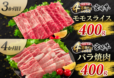 6か月 お楽しみ 定期便 宮崎牛 焼肉 スライス セット 総重量2.2kg 肉 牛 牛肉 黒毛和牛 国産 すき焼き しゃぶしゃぶ 焼き肉 送料無料_KB1-23