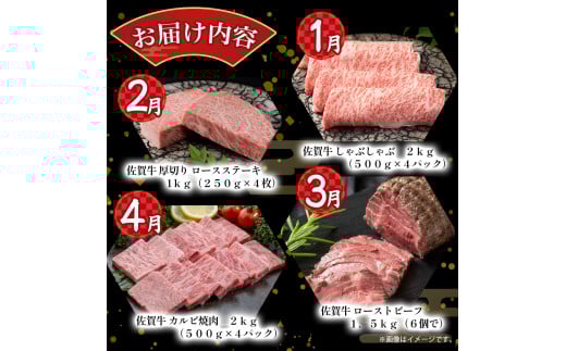 ZAF-1 佐賀牛毎月豪華１２回便１００万コース