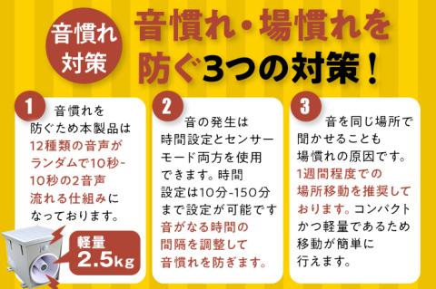 イノシシ・小動物防除威嚇機「里山のボイス・ボス」 イノシシ 猪 畑 害獣 威嚇 威嚇機 大音量 100dB以上 軽量 コンパクト センサー感知 獣害被害 ソーラー充電 大容量バッテリー 21600mA