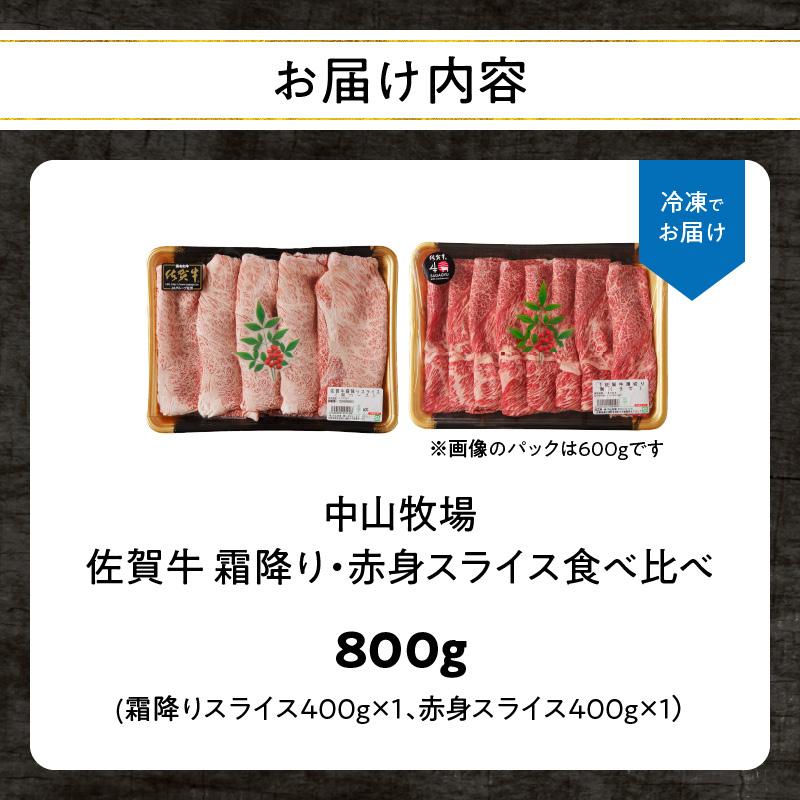 佐賀牛霜降り・赤身スライス食べ比べ 800g（7月配送） ／ 中山牧場 直送 牛肉 すき焼き 佐賀牛 赤身スライス しゃぶしゃぶ 肉 牛 霜降り 黒毛和牛 牛肉 すきやき スライス 肩ロース肉 佐賀県