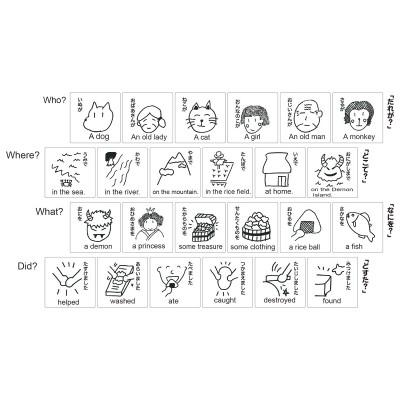 ふるさと納税 遠野市 遠野の森の木の絵本 「 だれがどすた? 英語 版 Who did what?(女の子)」 遠野市 |  | 02