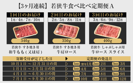 定期便 ≪3ケ月連続お届け≫ 定期便A 牛肉厳選 A4等級以上かつBMS7以上の黒毛和牛「若狭牛」肉食べ比べ 合計1.09kg  冷凍 「但馬牛」系統 国産 福井県ブランド グルメ 高級牛肉 おかず 