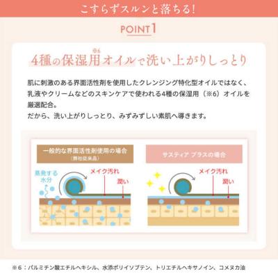 ふるさと納税 糸島市 【2本入】サスティアプラスクレンジングジェル 糸島市/株式会社ピュール[AZA196] |  | 03