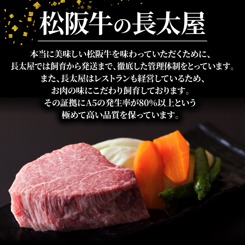 松阪牛 ハンバーグ 1kg ( 100g ? 10個 ) 冷凍 小分け 個包装  松阪 牛肉 合挽き ブランド牛 肉汁 ｼﾞｭｰｼｰ 和牛 国産牛 松阪牛 松坂牛 お弁当 便利 おすすめ 人気 自家牧場 やみつき 簡単調理 三重県 松阪市 松阪 松坂 伊勢 志摩 老舗 長太屋 10000円 1万円 一万円