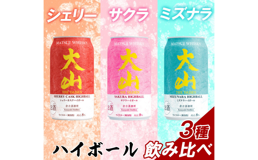 マツイ 鳥取・大山クラフトハイボール 3種飲み比べセット 350ml ×6本セット 312011_AY035