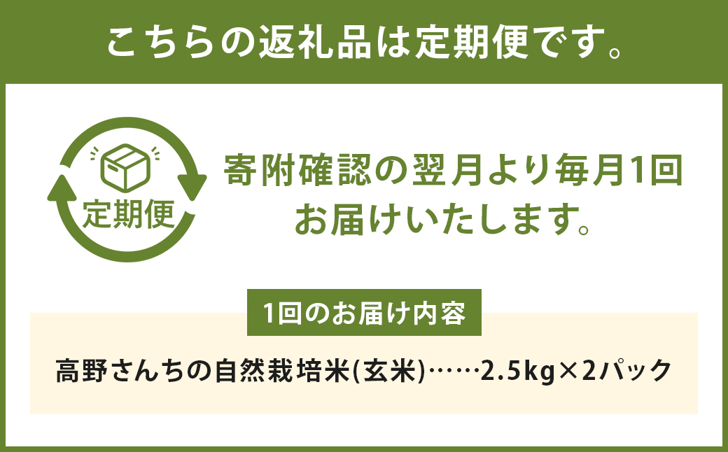 【真空パック】【定期便6ヶ月】七城物語 高野さんちの 自然栽培米 （玄米） 5kg （2.5kg×2パック） 合計30kg お米 米 玄米 ヒノヒカリ《お申し込みの翌月から出荷》 ---045-303