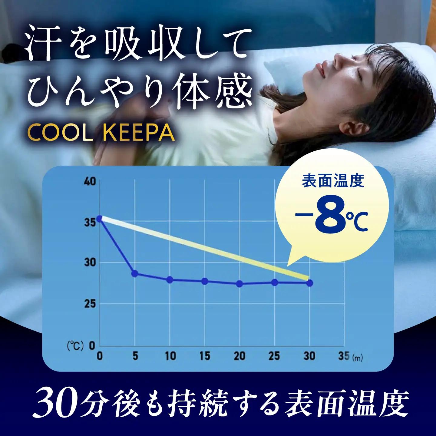 涼感マルチフィットシーツ セミダブル（アイスブルー） COOL KEEPA [BAAK171]