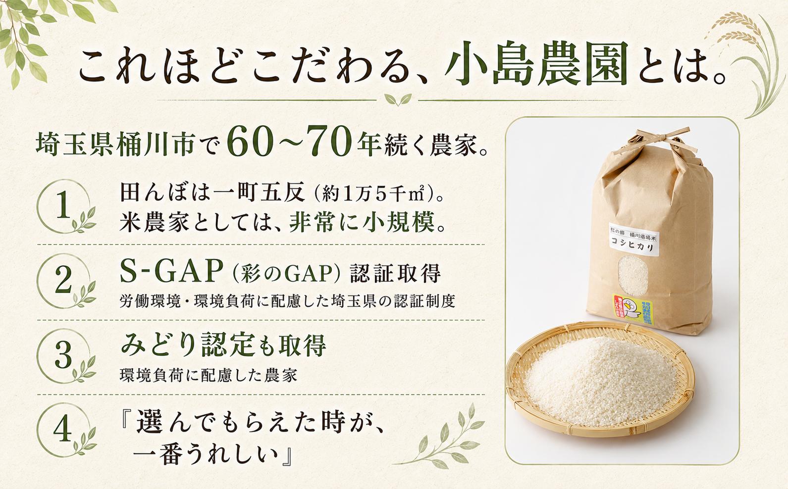 小島農園の桶川市産・特別栽培米のコシヒカリ。井戸水で育てたお米です。