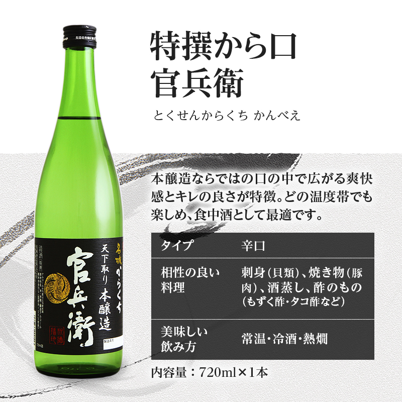 日本酒 【最短翌日～5営業日以内発送】 軍師 官兵衛 戦国美