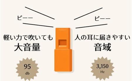 【もしものときに】防災・防犯 ホイッスル ブラック×グレー 2個セット ホイッスル 笛 防犯グッズ 災害用ホイッスル 防災ホイッスル 大音量 防災笛 災害 非常 警笛 アウトドア キャンプ 愛知 日進