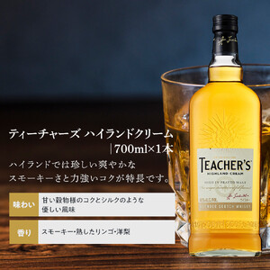 サントリー ウイスキー 飲み比べ3種 セット（ジムビーム / カナディアンクラブ / ティーチャーズ）　| ギフト プレゼント お酒 酒 原酒 詰め合わせ ウィスキー SUNTORY ハイボール ロッ