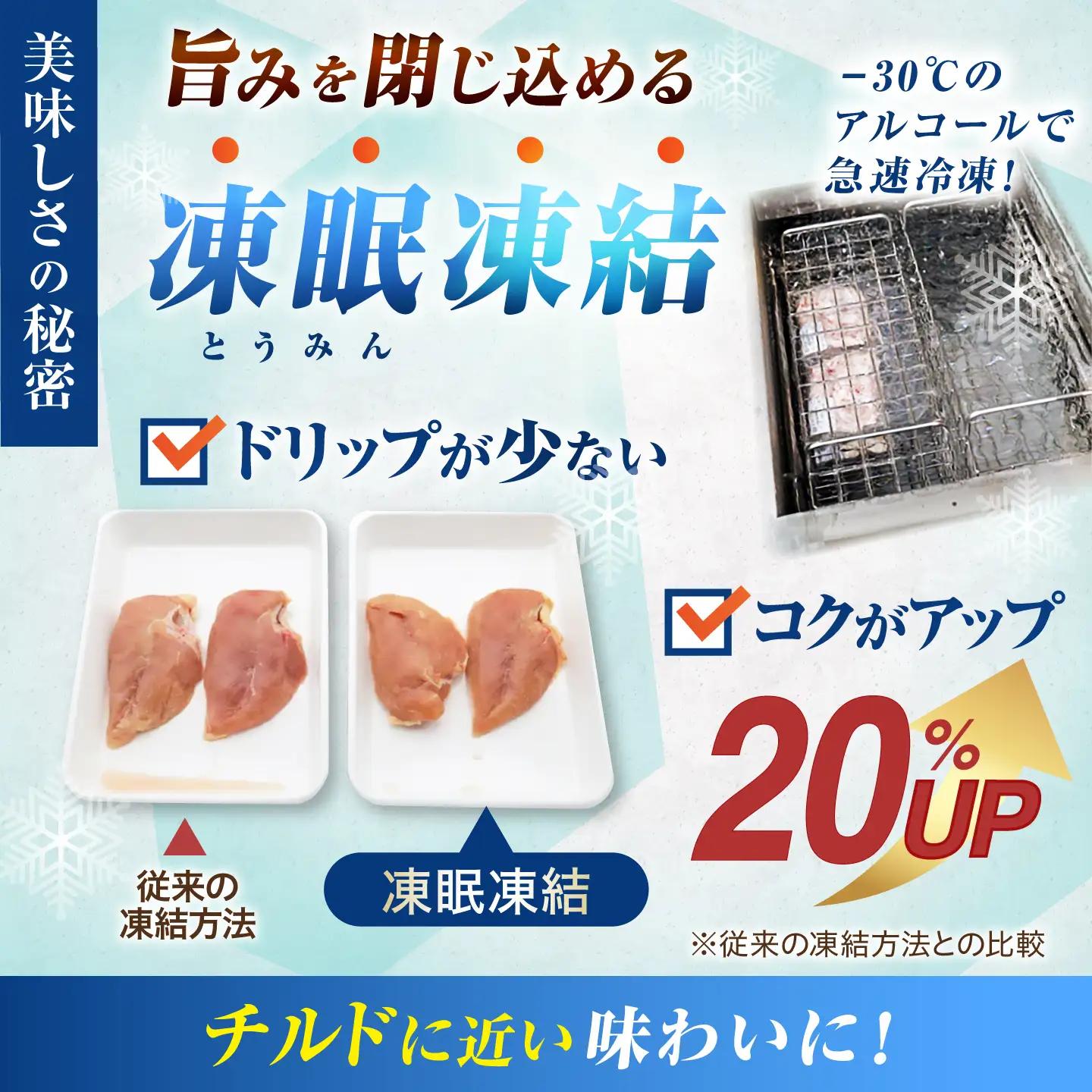 四万十鶏「もも肉」「むね肉」 切身 計約2.4kg (約300g×8パック) カットでかんたん時短セット 【三栄ブロイラー販売株式会社】 [ATDP003]