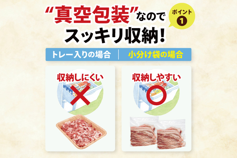 【発送時期が選べる・小分け・真空パック】 国産豚肉 豚バラスライス 200g×15p (3kg) ( 茨城県共通返礼品・茨城県産 ) ブランド豚 ローズポーク 茨城 国産 豚 豚肉 豚バラ 豚バラ肉 