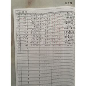 ko-nichi-do KEIBA-note